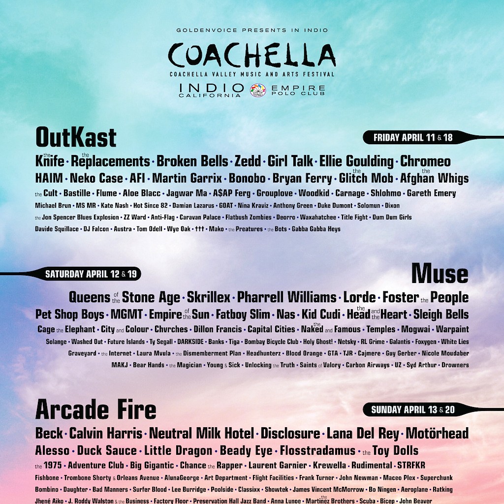 Watch Coachella Stream Starting Soon The Lefort Report